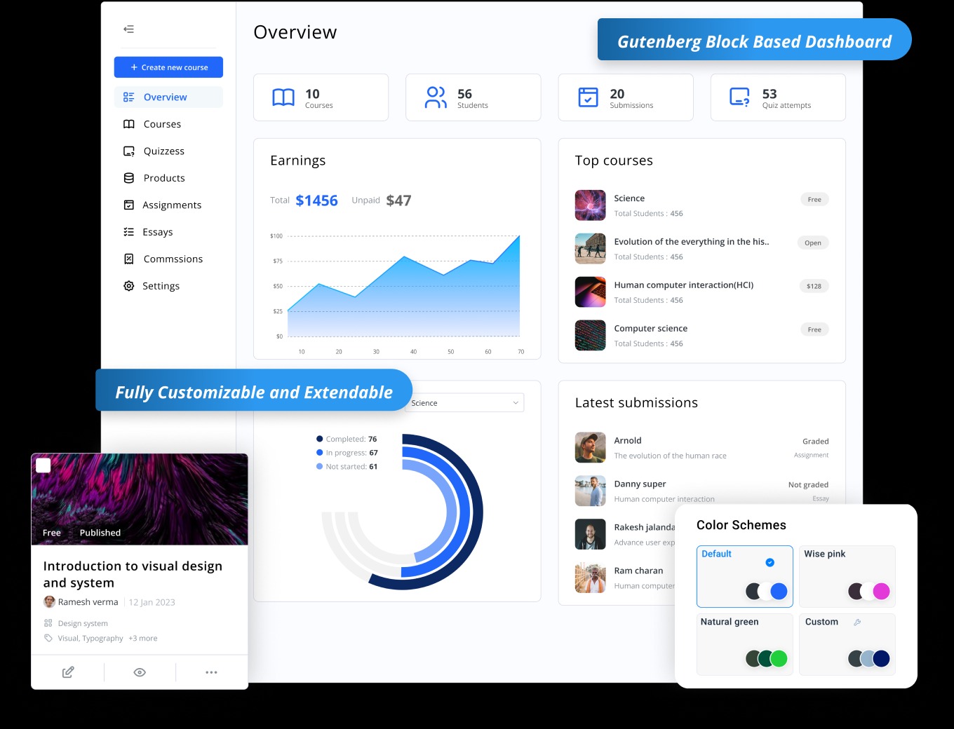 在线学习系统讲师角色Wisdm Instructor Role for LearnDash专为讲师打造