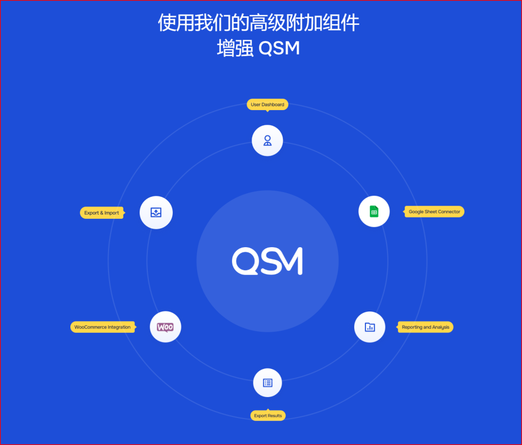 测验和调查大师(QSM) - 简易测验和调查制作工具